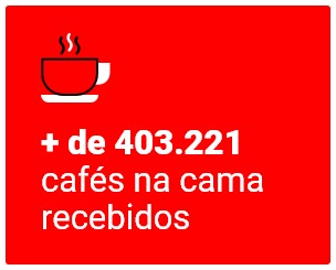+ de 403.221 cafés na cama recebidos